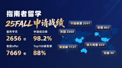 操纵其系统筛选出对本科成就包涵性较欧洲院校